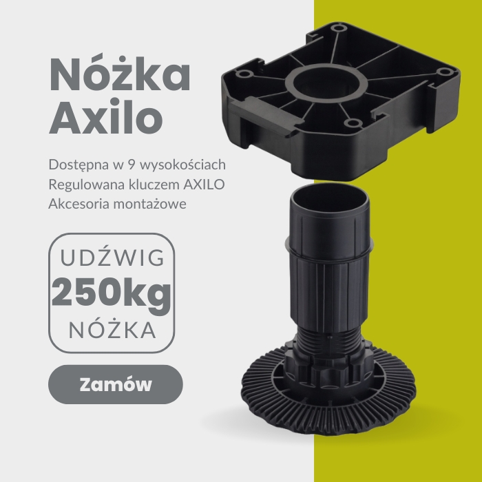 Nóżka Axilo